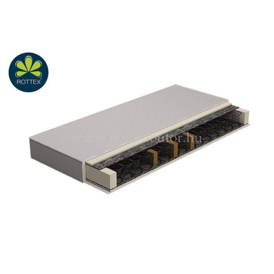 BK bonellrugós matrac