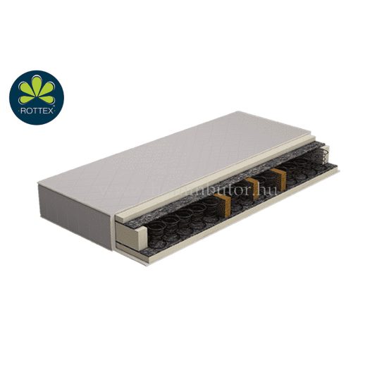 BSK bonellrugós matrac