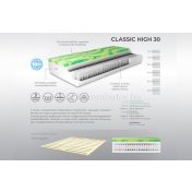 CLASSIC HIGH 30 táskarugós matrac 
