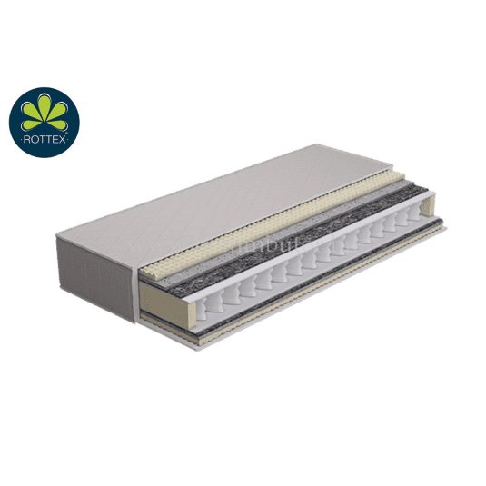 TR-EX táskarugós matrac